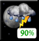 Thursday Night: Showers And Thunderstorms