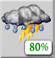 Wednesday: Chance Showers And Thunderstorms then Showers And Thunderstorms